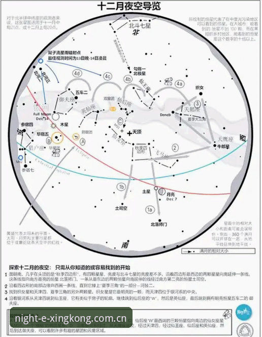 星空XINGKONG是什么详解：从赛事数据到全端覆盖的探索